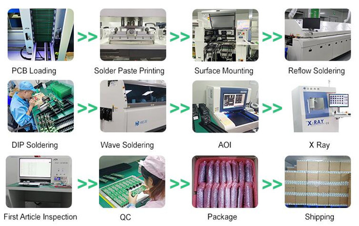 SMT DIP Custom Turnkey PCB Assembly One Stop Service