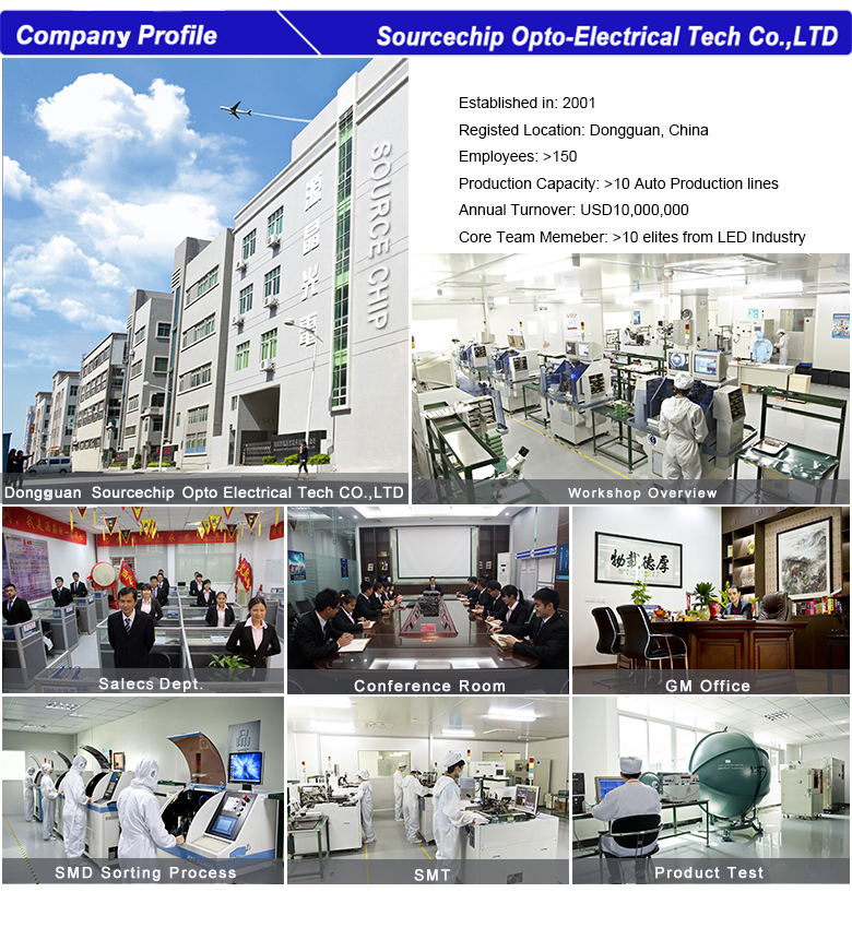The new China led bulb lights supply - selling high quality LED bulb