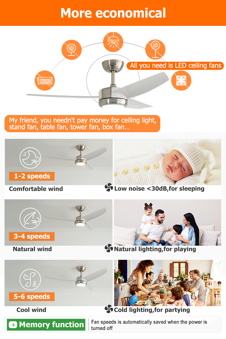 Certificate SAA 1stshine LED Ceiling Fan with Remote Control Smart and Energy Saving
