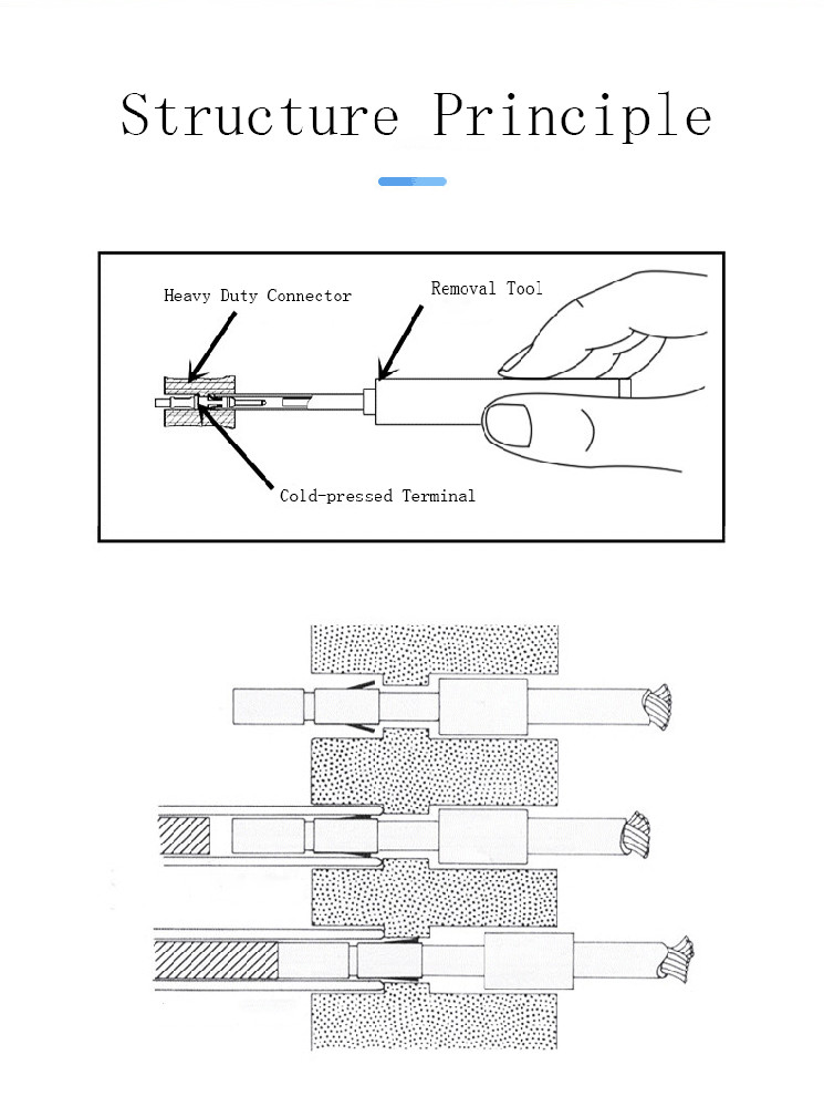 HEE HDD Terminal Removal Tool Customized Connector Pin Extractor Tool