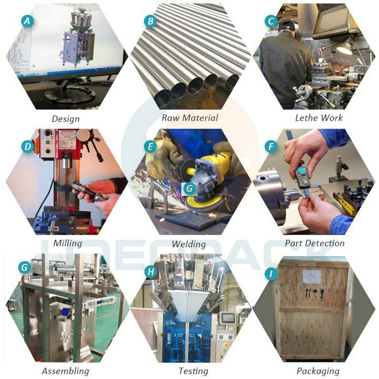 Fully automatic pouch high speed packing machine