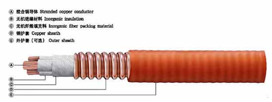 185 sqmm 4 Core CU/XLPE/SWA STA/PVC FLAME RETARDANT CABLE for Industrial IEC 60502-1