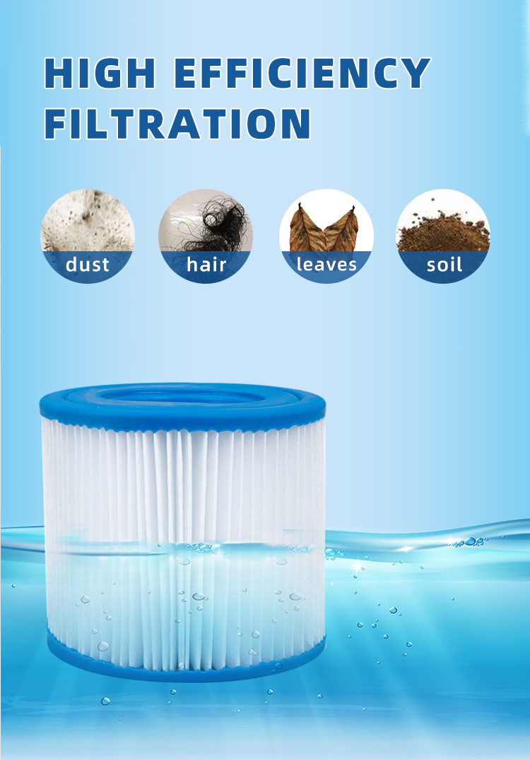NSF Certified Intex 29001E S1 Easy Set Pool Spa Filter Cartridge and Customized Size