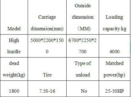50T Max Payload Aotong Full Type Agricultural Small Box Trailer with Optional Bpw Axle