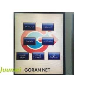 Telecom company Customer Service Queue Management System