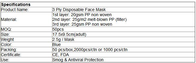Antiviral Disposable Face Mask 3 Ply Non Woven Fabric High Bacteria Filtration