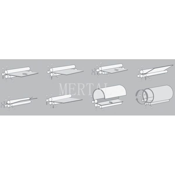 MCLW12XNC special cone four roller bending machine ,production line