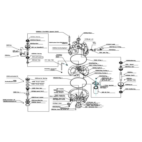 LMV311 Pumps For Chemical Industry Applications