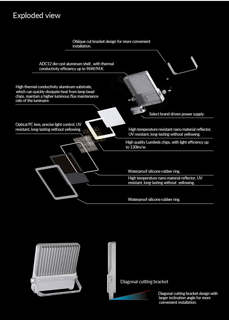 150lm/W 50W External Flood Lights Outdoor Spotlights For House Billboard