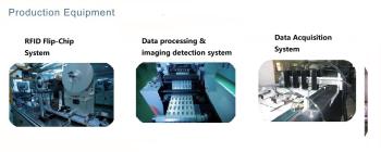 Shenzhen ZDCARD Technology Co., Ltd.