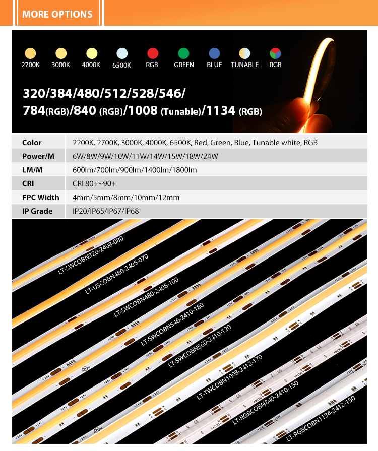 Ultra Narrow 4mm Self Adhesive LED Strip 2700K-6500K Natural White