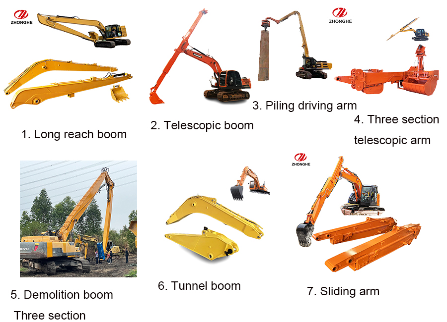 Factory Supply Excavator Telescopic Arm Two- Sections 14-16 Meters Long for 20-36 Tons Construction Machinery Attachments Construction Machinery