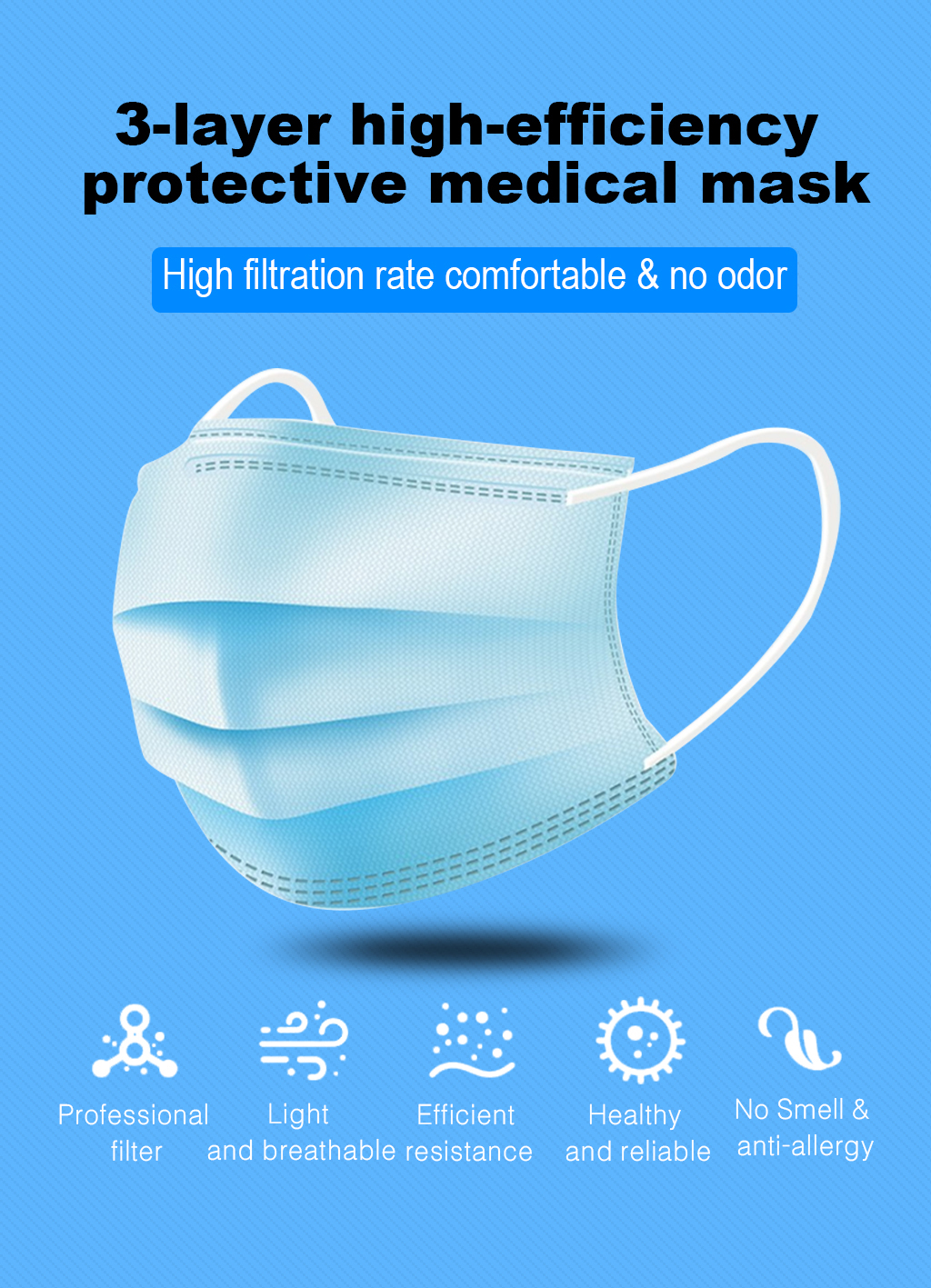 Public Outdoor Disposable Mouth Mask Efficient Resistance No Smell Anti Allergy