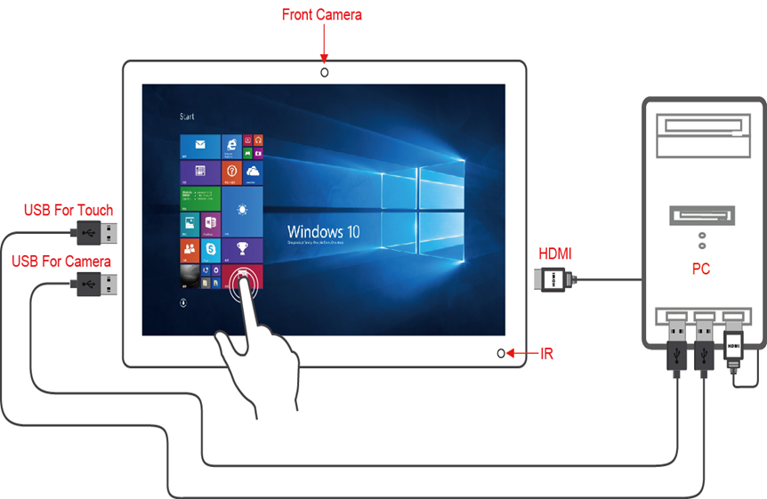 24 Inch Capacitive Touch TV Screen Monitor With Camera