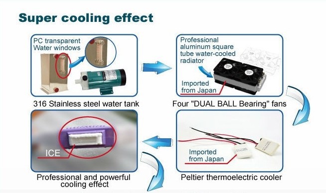 safe high quality Nubway Vertical IPL SHR&E-light hair removal equipment&machine for hot sale
