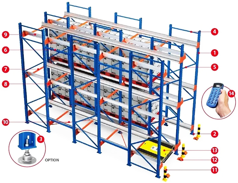 Warehouse Radio Shuttle Rack System Shuttle Pallet Racking Shuttle Rack System