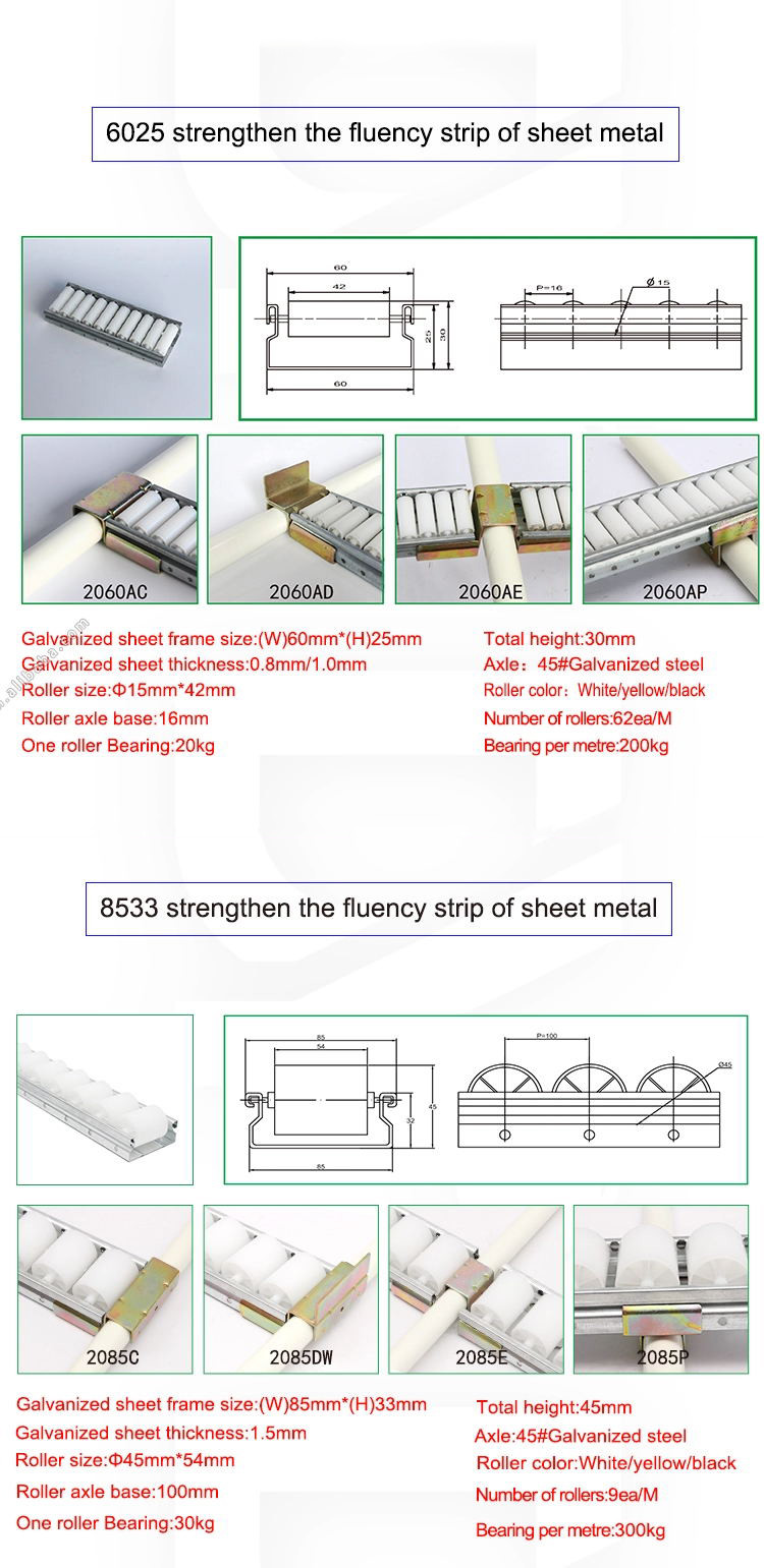 Extension Warehouse Plastic Roller Track Industrial Storage