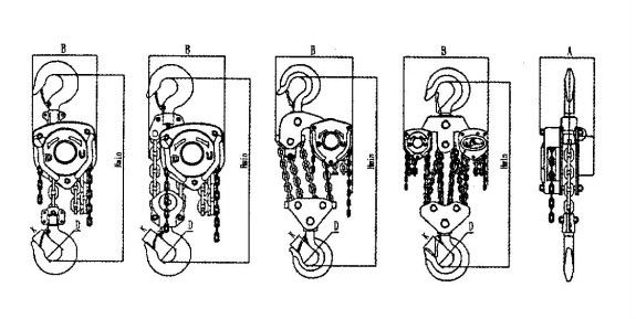CHAIN PULLEY BLOCK