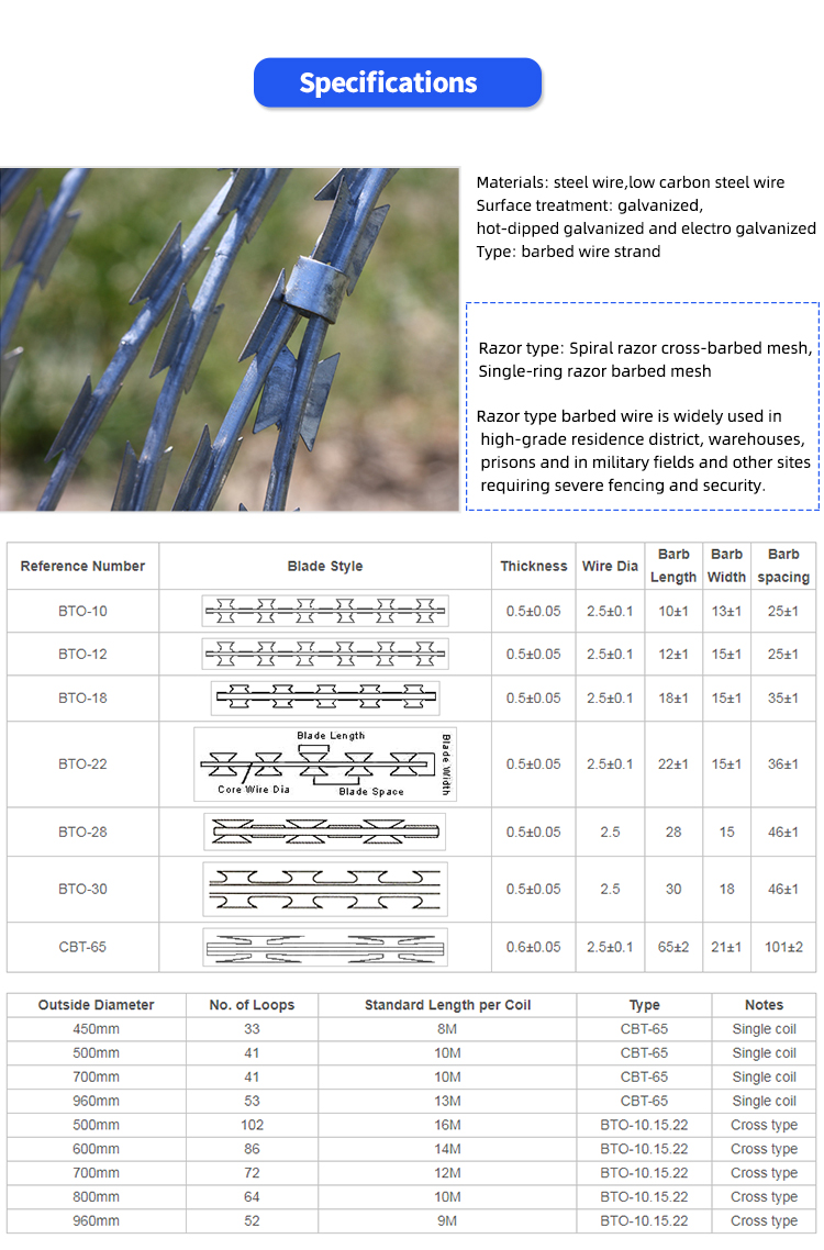 Special Design Widely Used Cheap used plastic galvanized iron hot-dipped galvanized barbed wire price