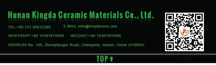 Ce-tzp/ceria stabilized zirconia ball/beads for grinding and milling