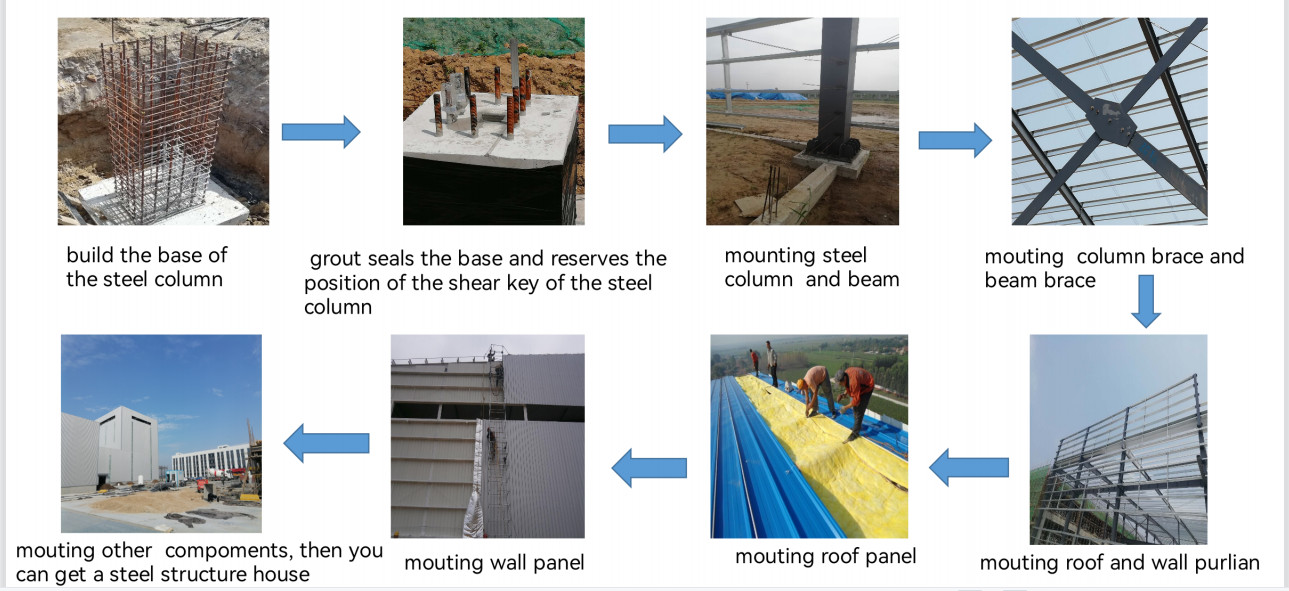 Q355B Steel Frame Multi Story Steel Structure Office Building