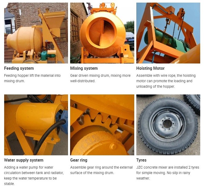 Portable Concrete Mixer