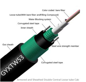China PBT Direct Buried Fiber Optic Cable 24 Strand For Outdoor Distribution wholesale