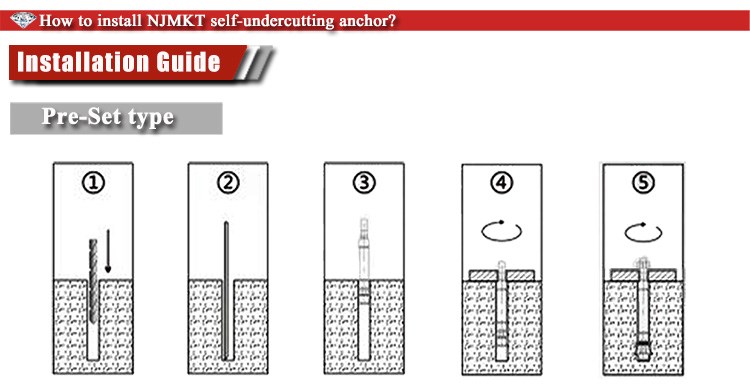 Construction Grade 12.8 Self Undercut Anchor Bolts ETA Approved HILTI With CE Certified