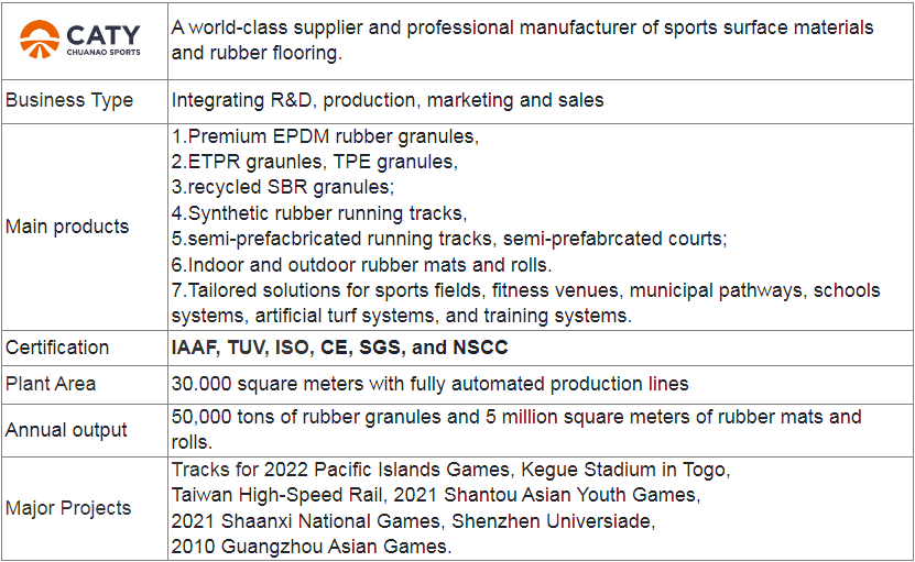 Premium Anti Corrosion Artificial Grass Infill Chinese Artificial Grass Infill Provider