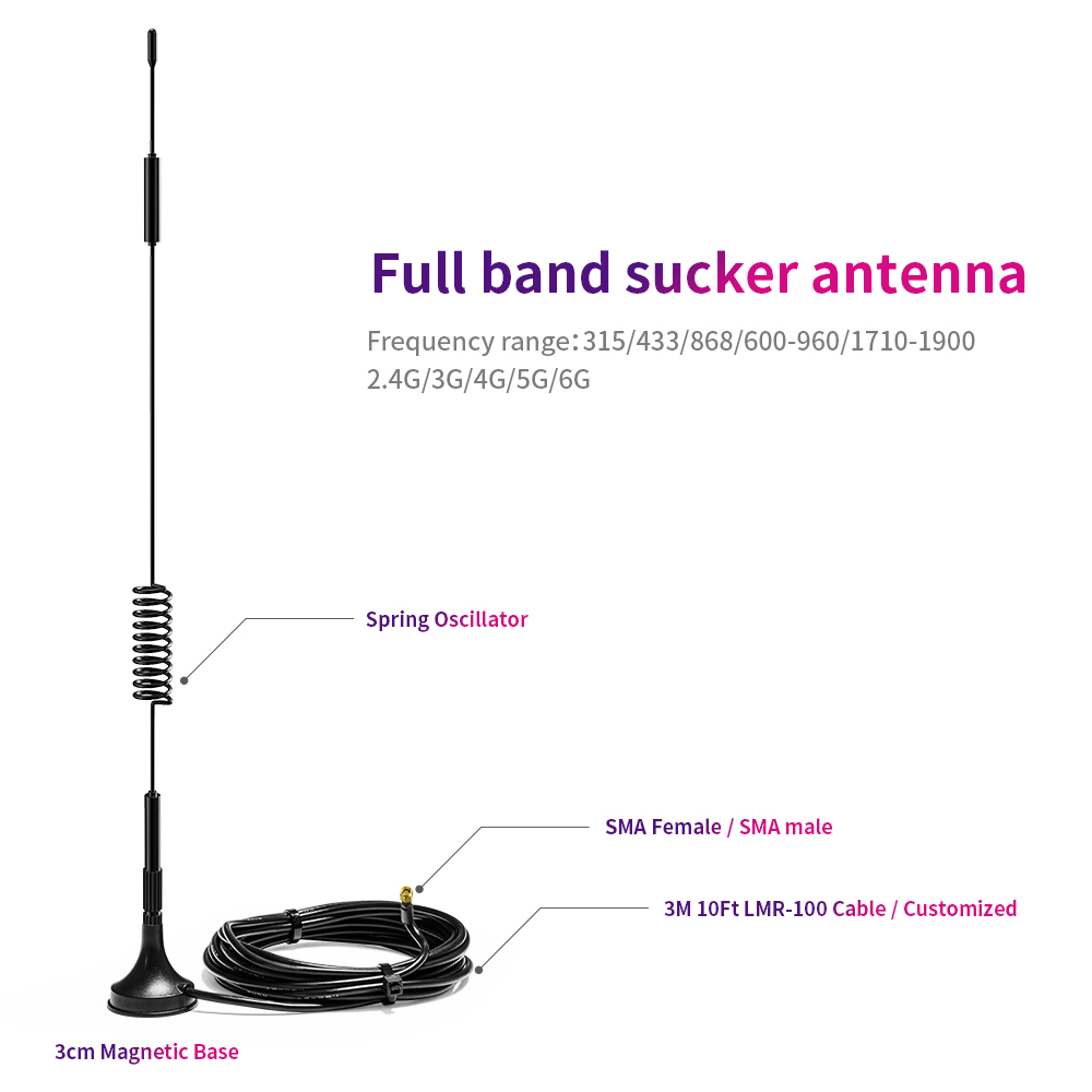 High Gain External Booster with Magnetic Base and Vertical Polarization Mimo Antenna
