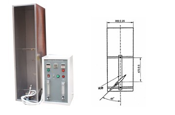 IEC / EN 60332-1-2 Vertical Fire Testing Equipment , Single Cable Burning Fire Resistance Test