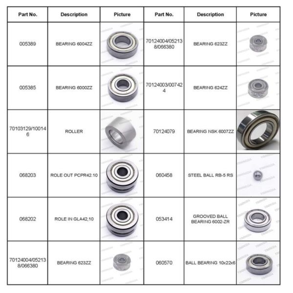 Bearing 153500624 Radial Ball 20mm ID 42mm Od for Paragon Vx Xlc7000 Cutter Parts