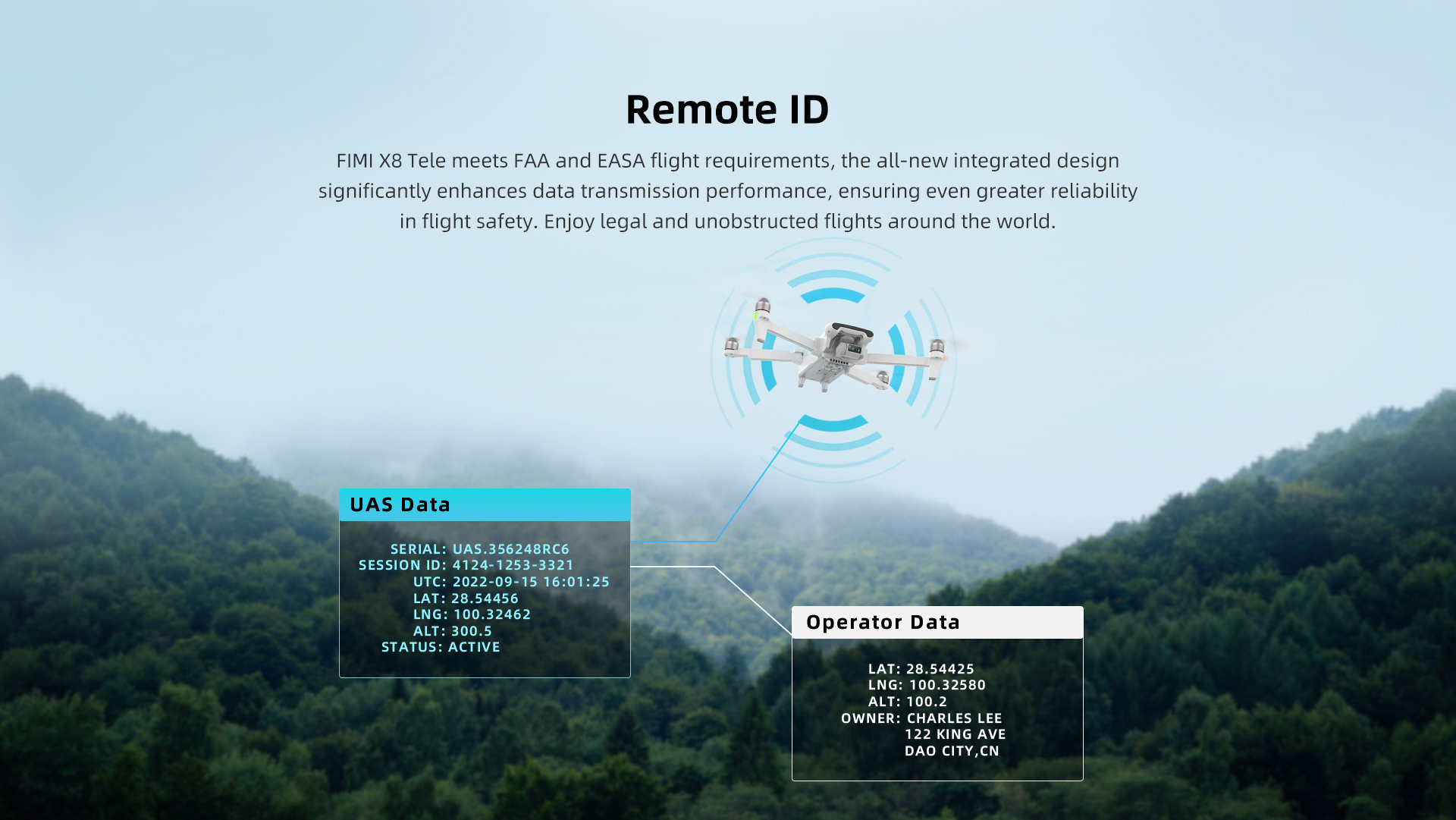 Fimi X8 Tele Professional Drone with GPS Brushless Motor 3 Axis Gimbal 4K Camera 2.4G/5.8G Dual Band Digital Image Transmission