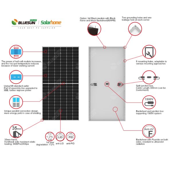 Bluesun 166mm Solar Panel 72 BLUESUN Mono 460W 455W 450W Solar Half Cells Perc Half Cell Panels