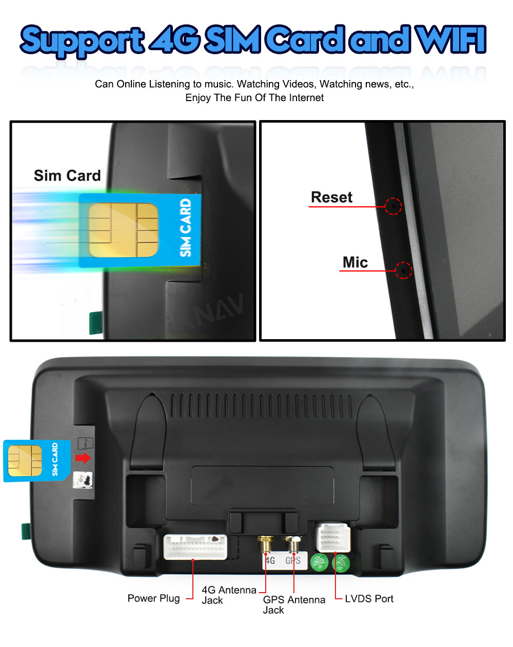 Touch Screen Android 10 Car Stereo For Mercedes Benz ML W166 GL X166