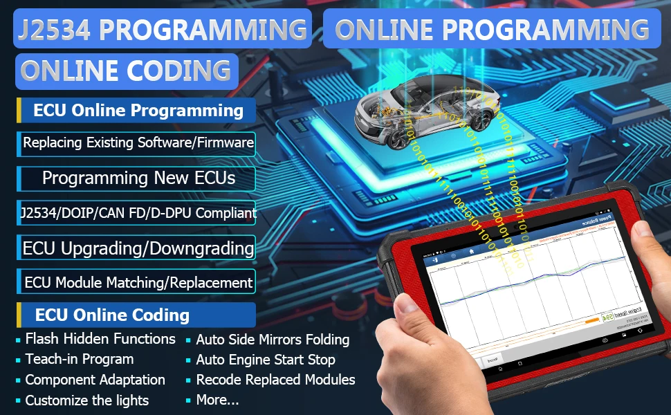 LAUNCH X431 PAD V ELITE 10.1' Car Diagnostic Tools Auto ECU Online Programming Coding X-PROG 3 Key programmer Auto obd2
