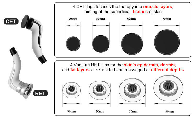 Tecar Relief Pain Vacuum RET CET Radiofrecuencia INDIBA Machine