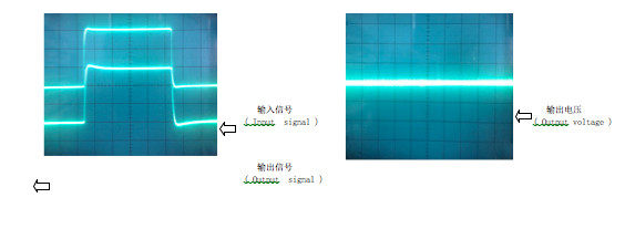 Null Balance Closed Loop Hall Effect Current Sensor TBC-U Series