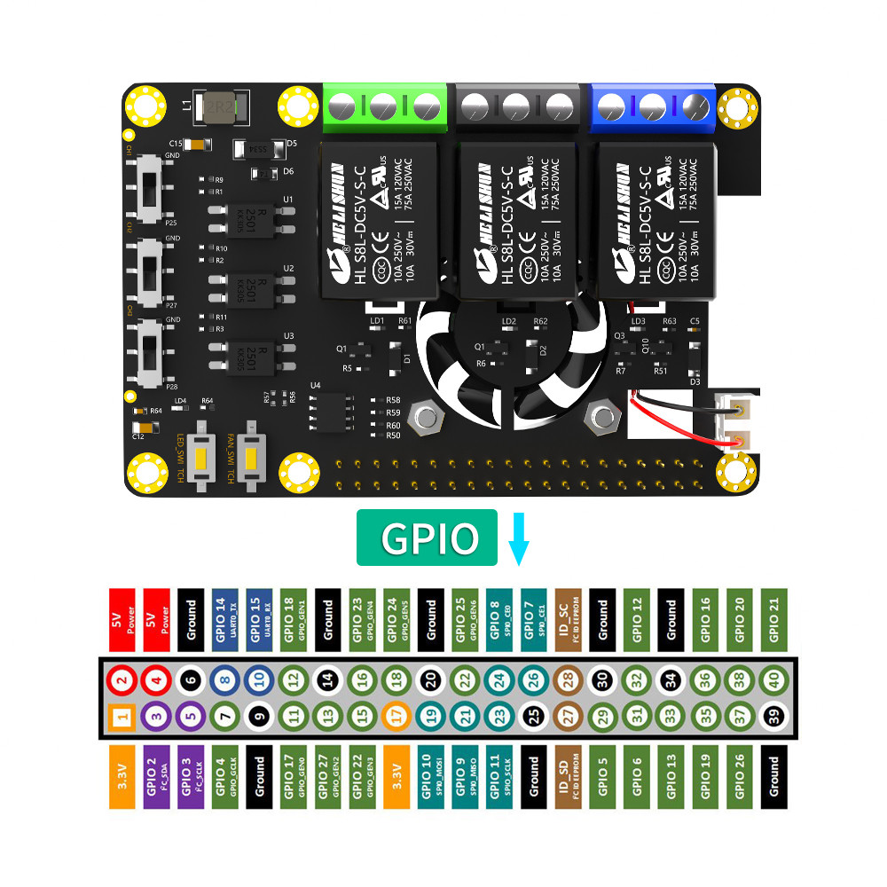 RPi Expansion Module PCI Nvme Expansion Card For Raspberry Pi A+ 3A+ B+