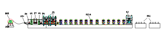 Guardrail Roll Forming Machine For Supporting Profile & Connection Beam
