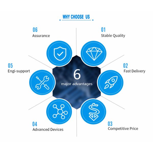 Gym Cabinet PCB Board Assembly Central Controlled Access Control System