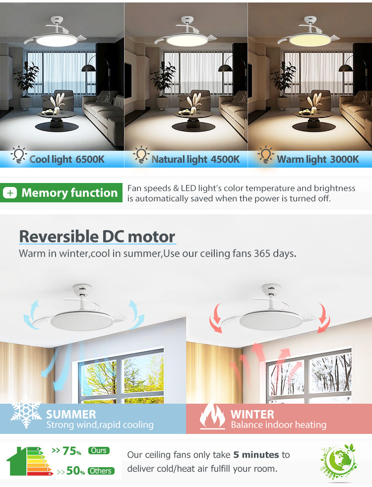 Ultra Thin White Elegant Design Retractable Ceiling Fan with LED Light and 6" Downdrod