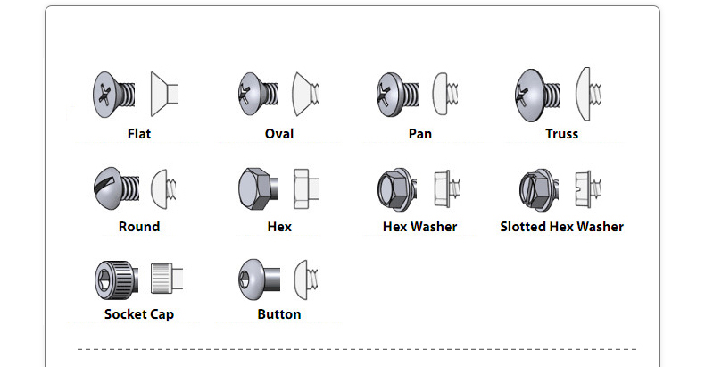 JIS Standard ZINC Finish CNC Turning Lathe Machining Stainless Steel Fasteners Bolt