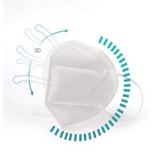 China disposable face mask and Anti-Pollution Kn95 Mask for adult cubrebocas mascarillas kn95 wholesale