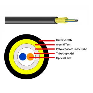 China Complex Hybrid Dual Mode Fiber Optic Cable Micro ADSS 3.8 mm wholesale