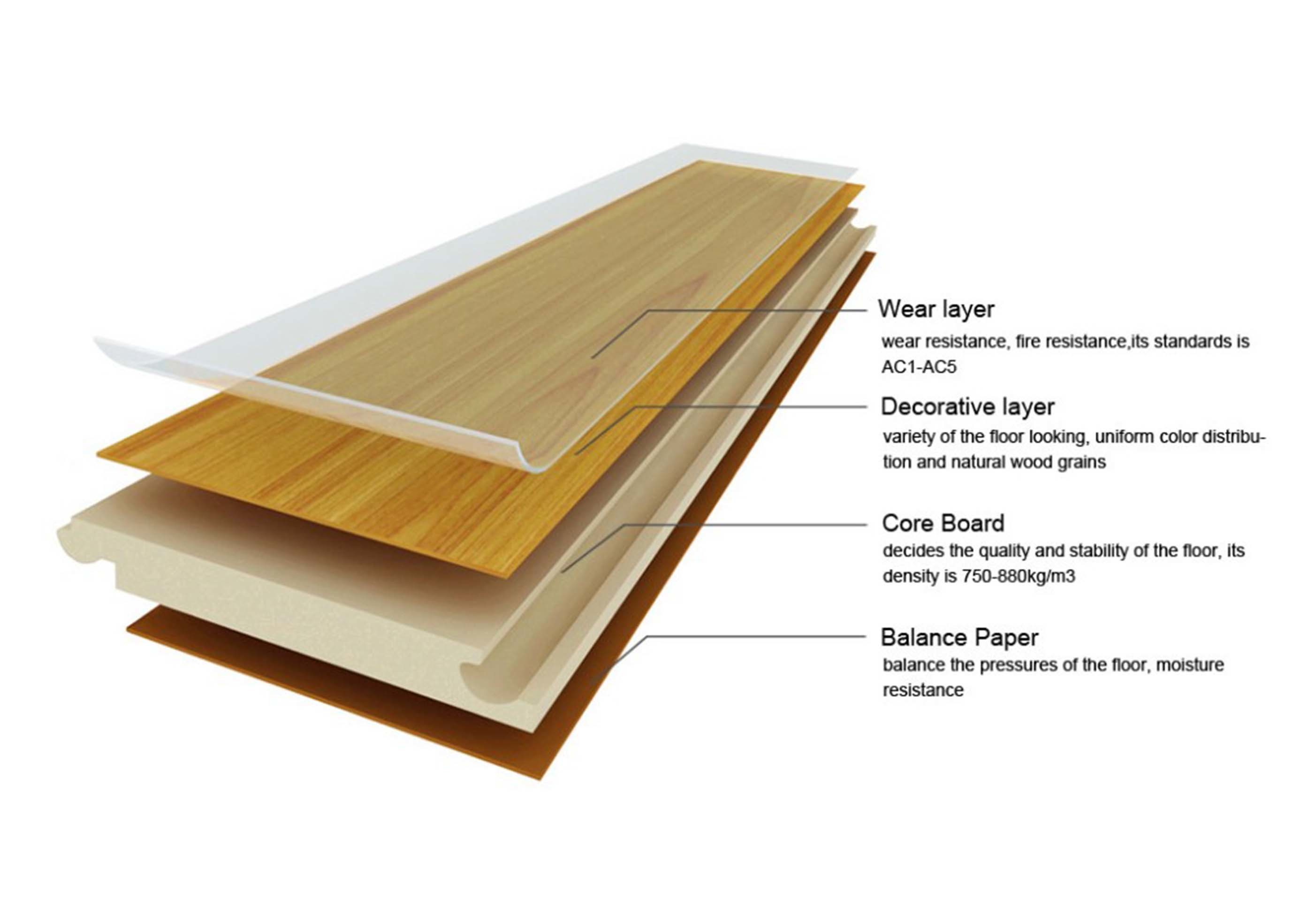 Cherry Color 12mm HDF Laminate Flooring Carb2 V Groove EIR Embossed Surface