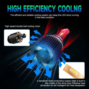 H15 65W 6500 Lumens 6000K Headlight Function LED Headlight Bulbs