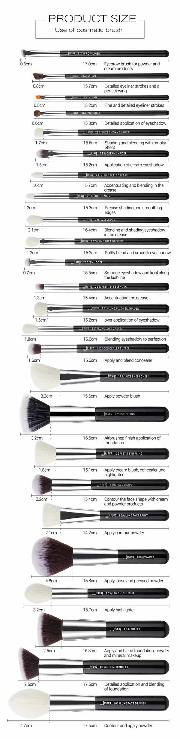 Jessup Full Professional Makeup Kit With Brushes Size 14.2cm 17.5cm