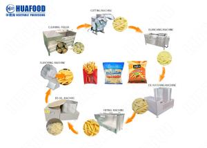 China Continuous Potato Frying Machine Industrial French Fries Frying Machine Restaurant wholesale