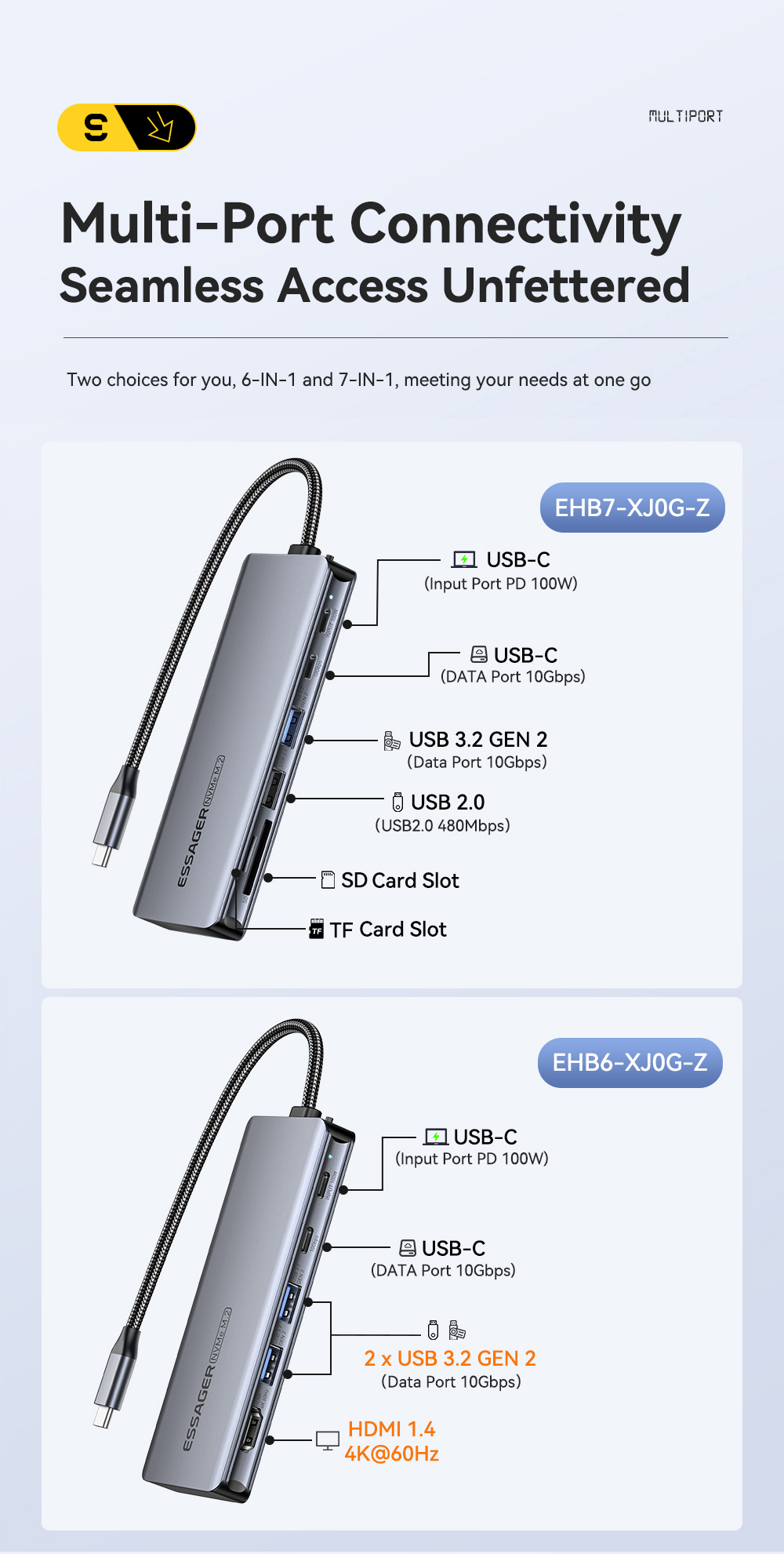 18cm Cable SSD USB Hub For Laptop USB C Docking Station